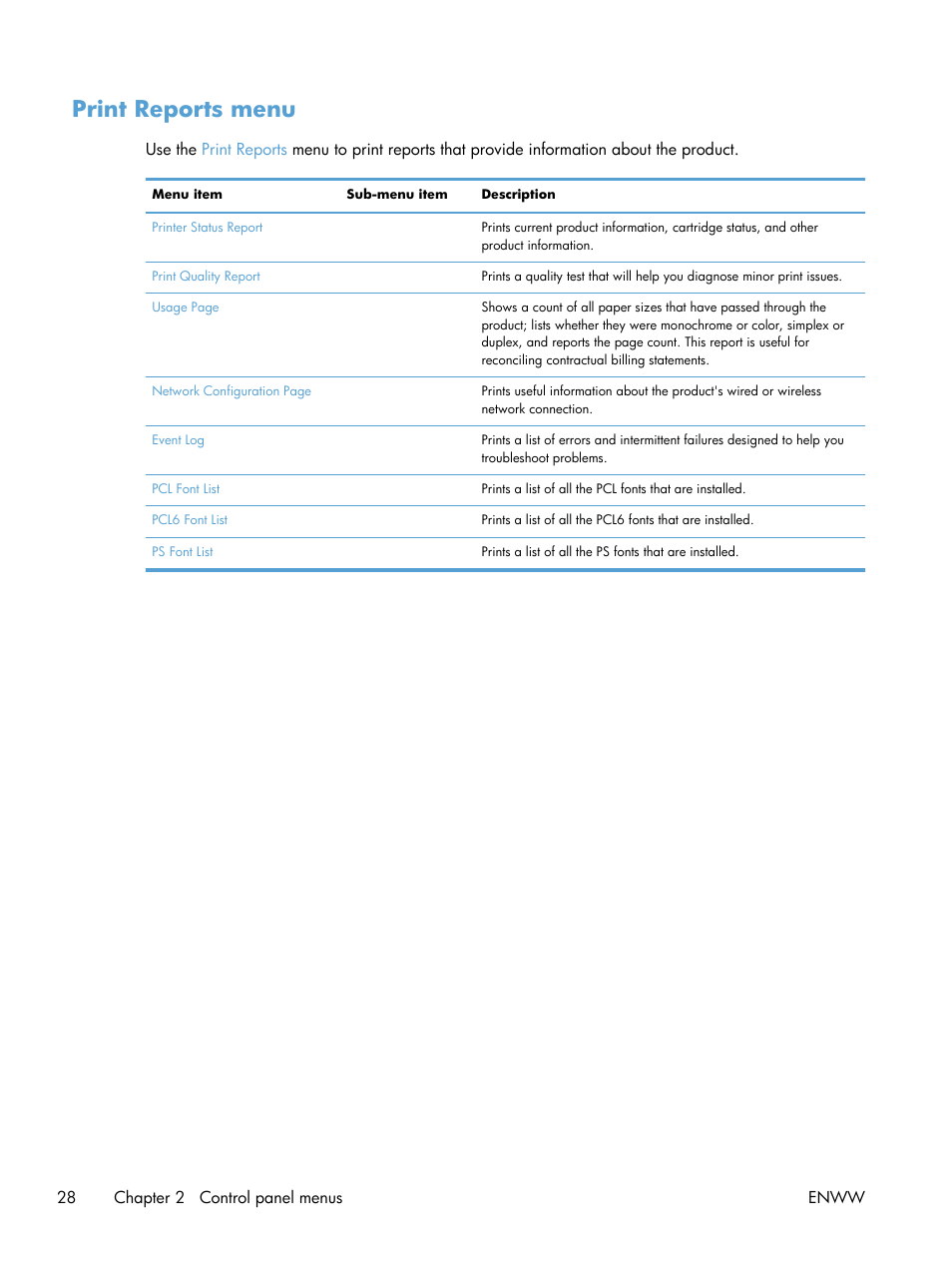 Print reports menu | HP Officejet Pro X551 Printer series User Manual | Page 42 / 250