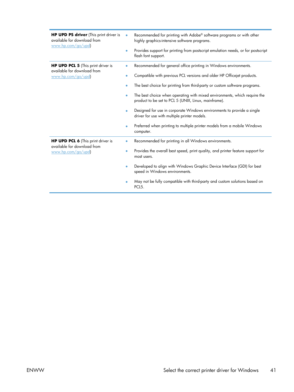 HP Officejet Pro X551 Printer series User Manual | Page 55 / 250