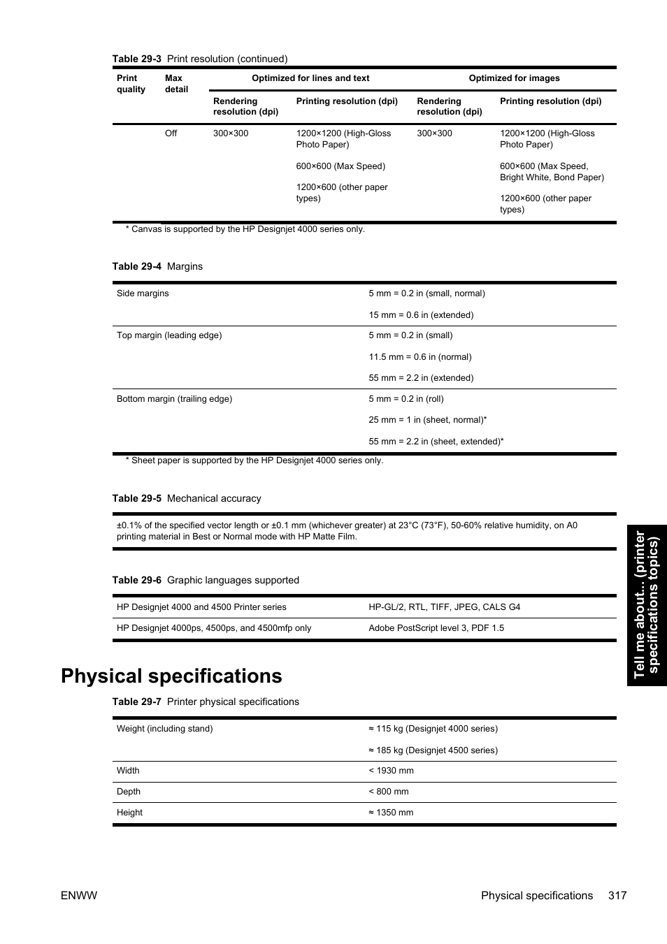 Physical specifications, Tell me about... (printer specifications topics) | HP Designjet 4500 Printer series User Manual | Page 331 / 360