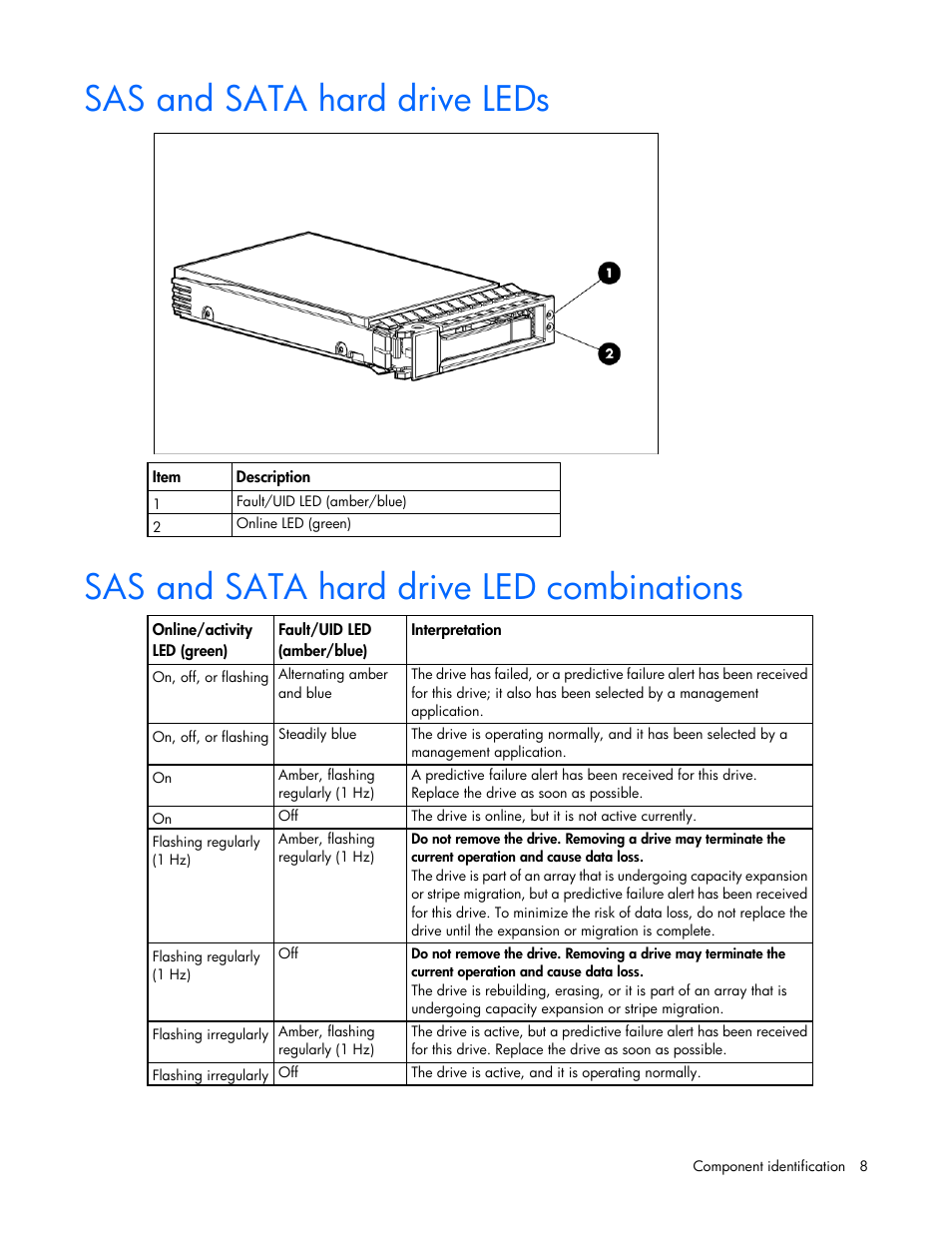 Sas and sata hard drive leds, Sas and sata hard drive led combinations | HP ProLiant BL620c G7 Server-Blade User Manual | Page 8 / 123