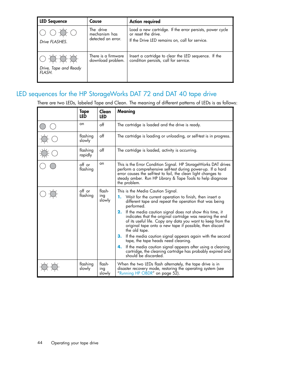 HP StoreEver DAT Tape Drives User Manual | Page 44 / 69
