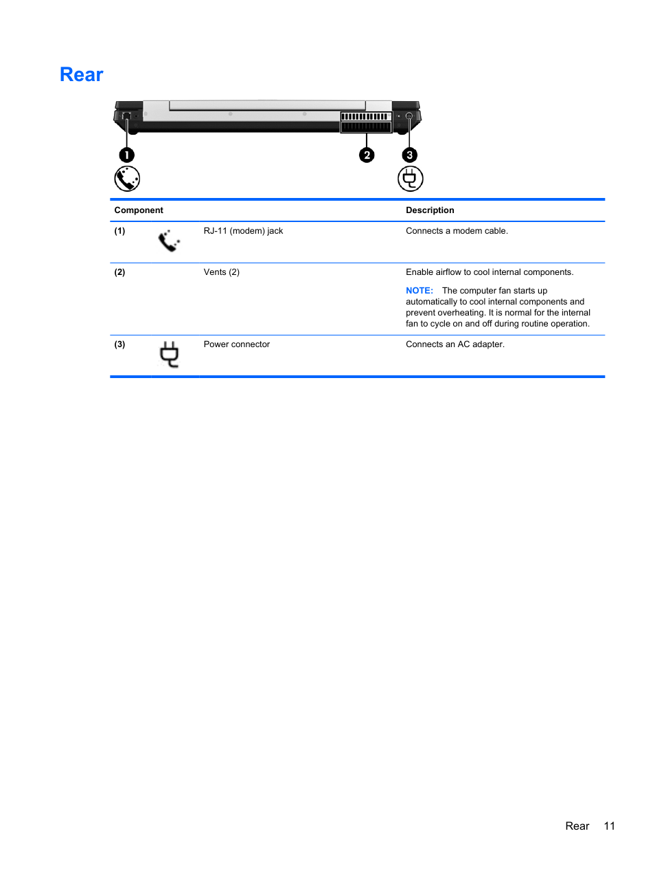 Rear | HP EliteBook 8770w Mobile Workstation User Manual | Page 23 / 128