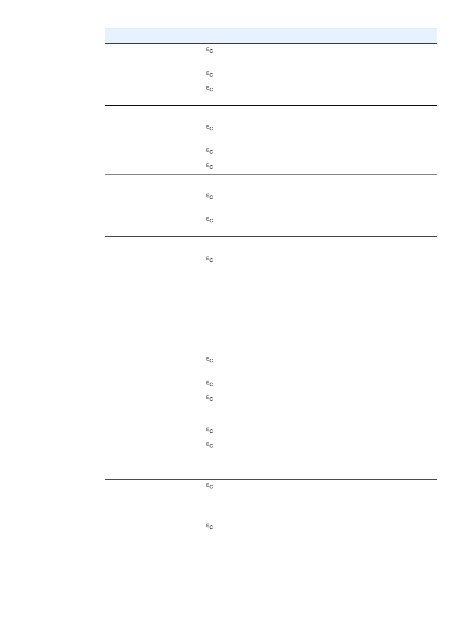 HP LaserJet 2300 Printer series User Manual | Page 175 / 196