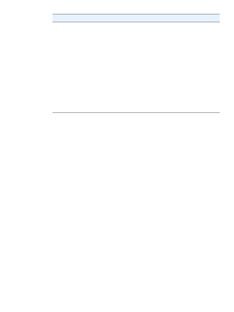 HP LaserJet 2300 Printer series User Manual | Page 87 / 196