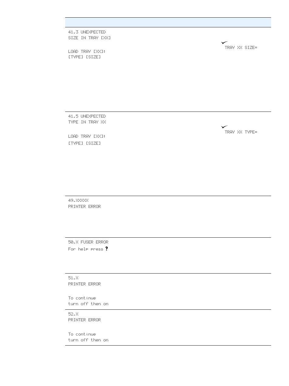 HP LaserJet 2300 Printer series User Manual | Page 95 / 196