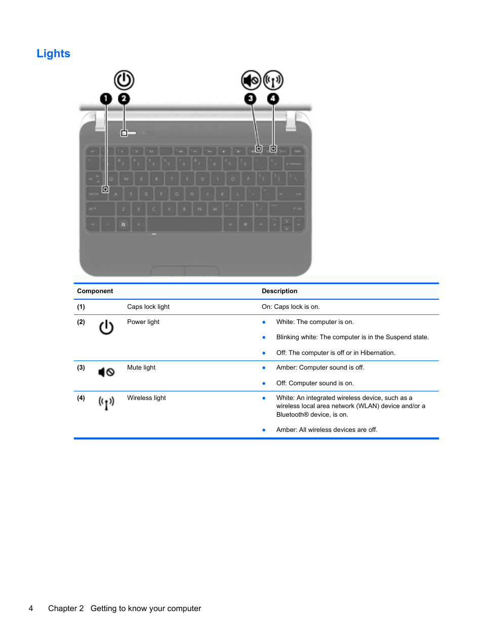 Lights | HP Mini 210-3001xx PC User Manual | Page 14 / 89