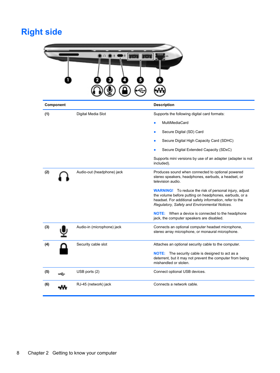 Right side | HP Mini 210-3001xx PC User Manual | Page 18 / 89