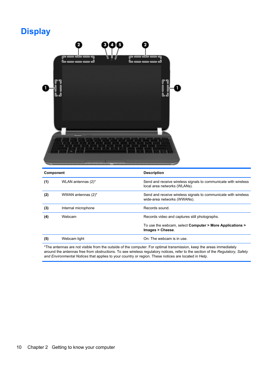 Display | HP Mini 210-3001xx PC User Manual | Page 20 / 89
