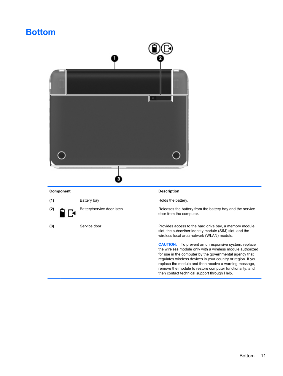 Bottom | HP Mini 210-3001xx PC User Manual | Page 21 / 89