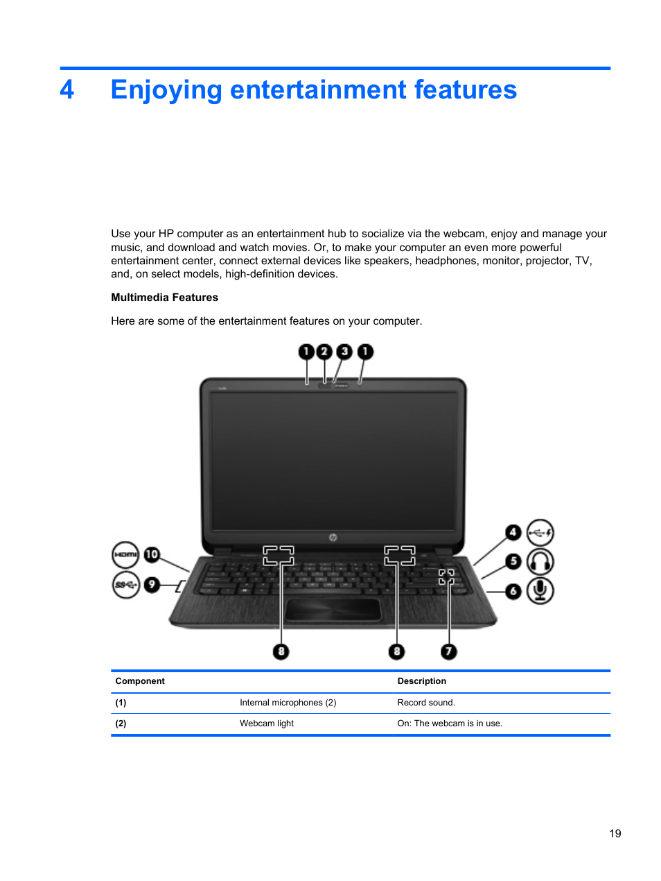 Enjoying entertainment features, 4 enjoying entertainment features, 4enjoying entertainment features | HP ENVY Sleekbook 6-1110us User Manual | Page 29 / 82