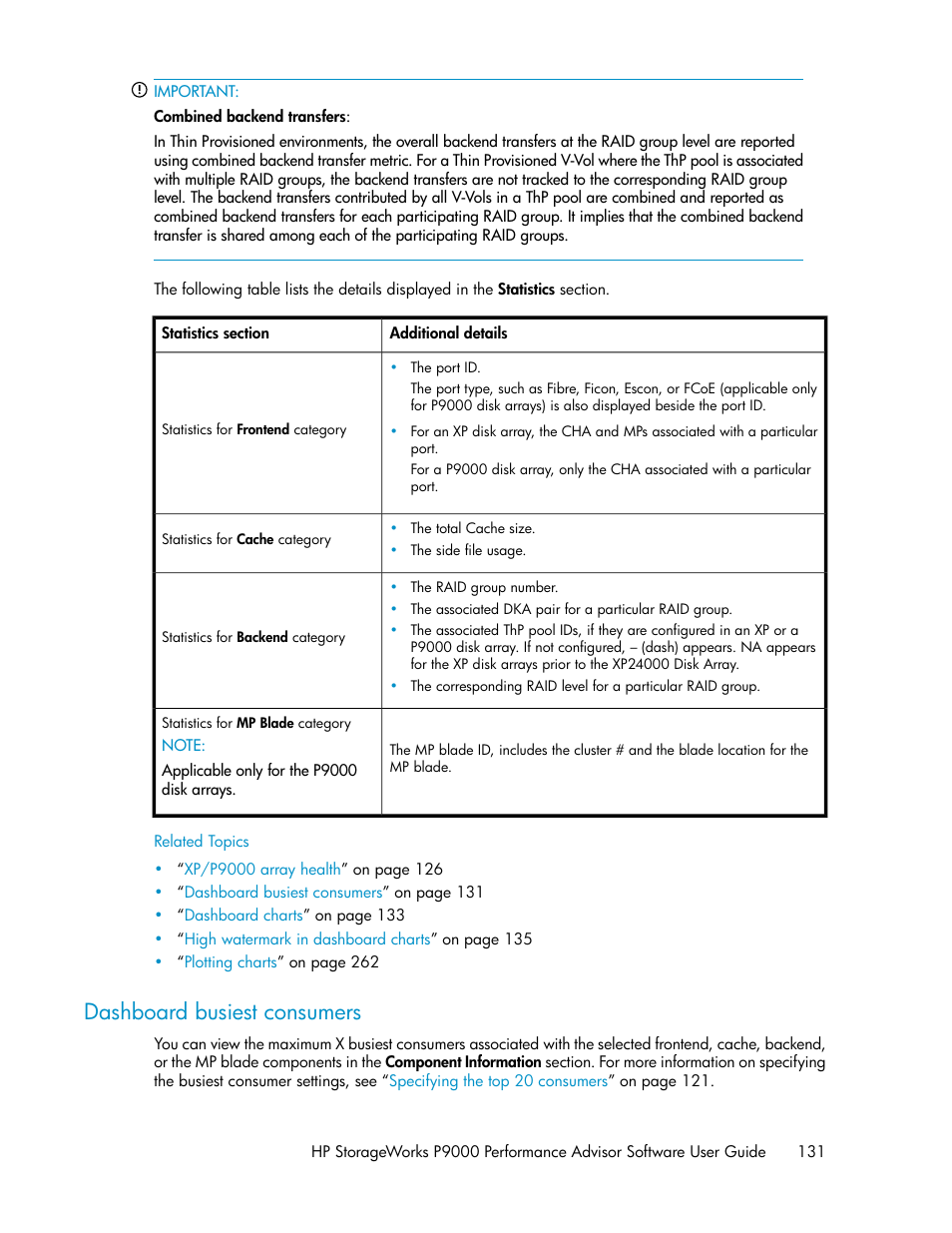 Dashboard busiest consumers | HP XP P9000 Performance Advisor Software User Manual | Page 131 / 476