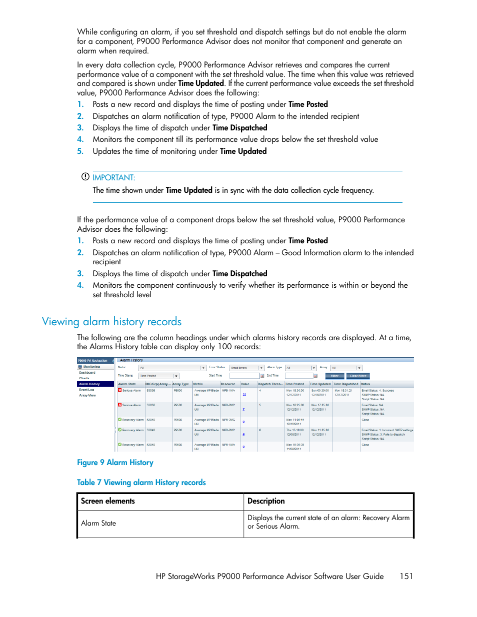 Viewing alarm history records, Alarm history, Alarm history screen | Figure | HP XP P9000 Performance Advisor Software User Manual | Page 151 / 476