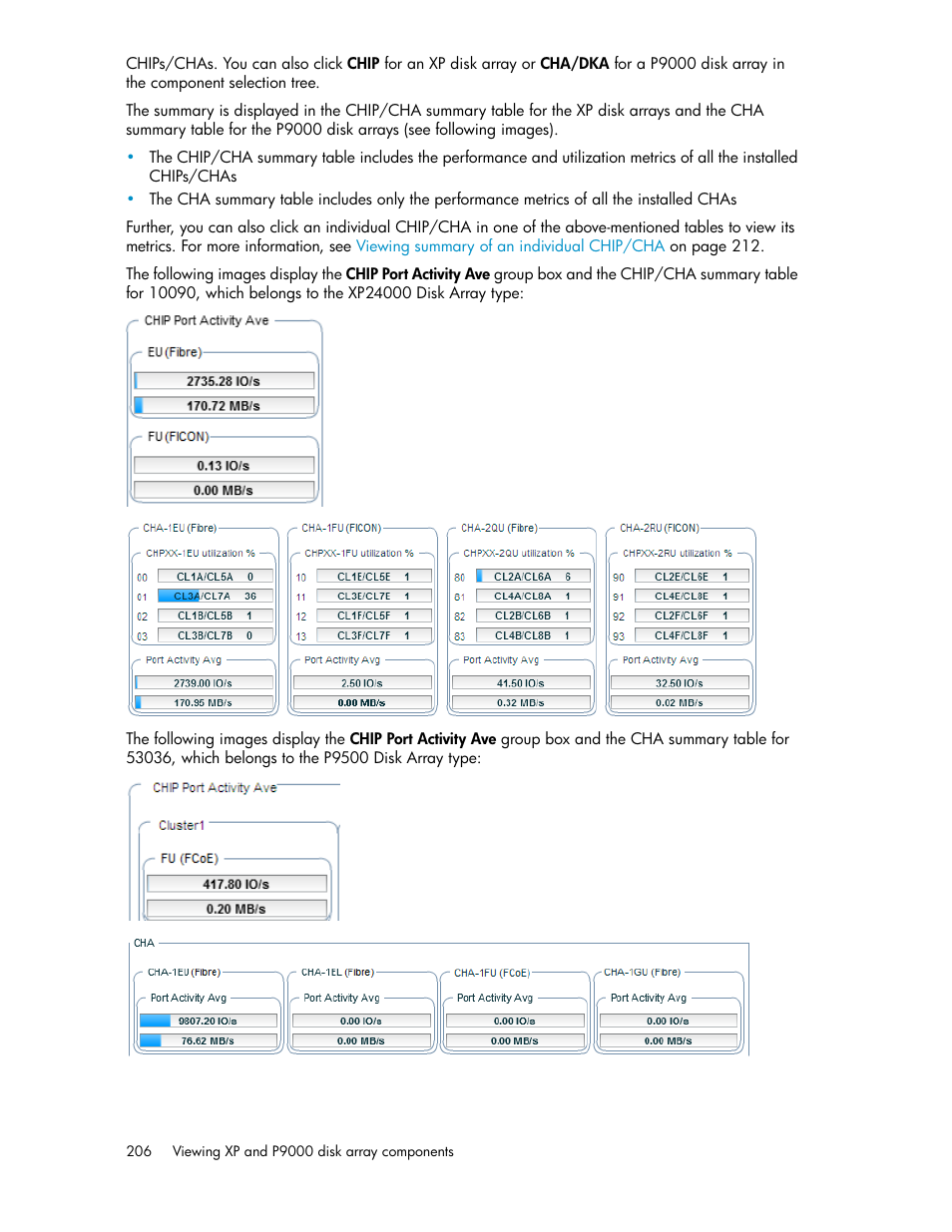 HP XP P9000 Performance Advisor Software User Manual | Page 206 / 476