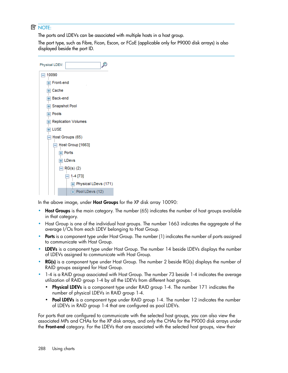 HP XP P9000 Performance Advisor Software User Manual | Page 288 / 476