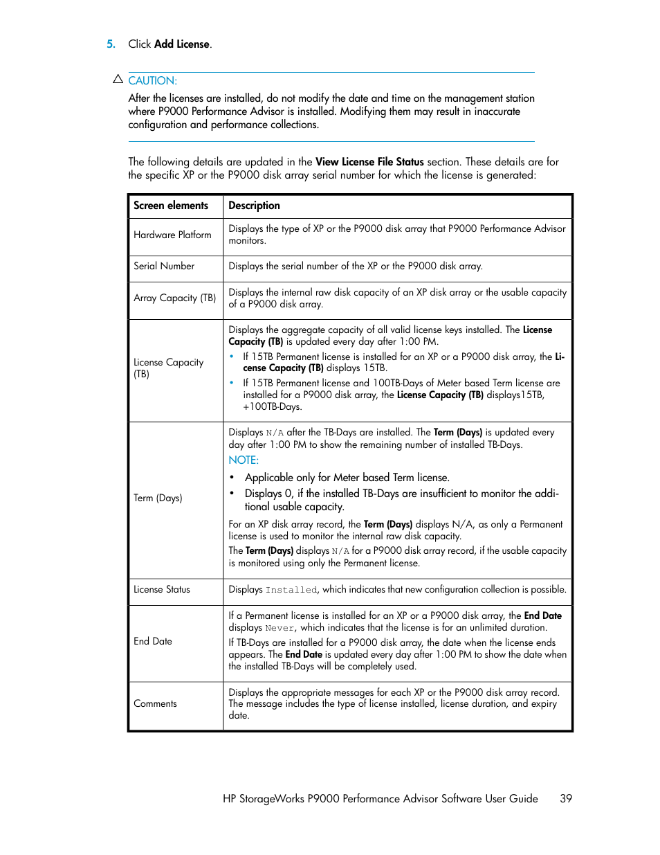 HP XP P9000 Performance Advisor Software User Manual | Page 39 / 476