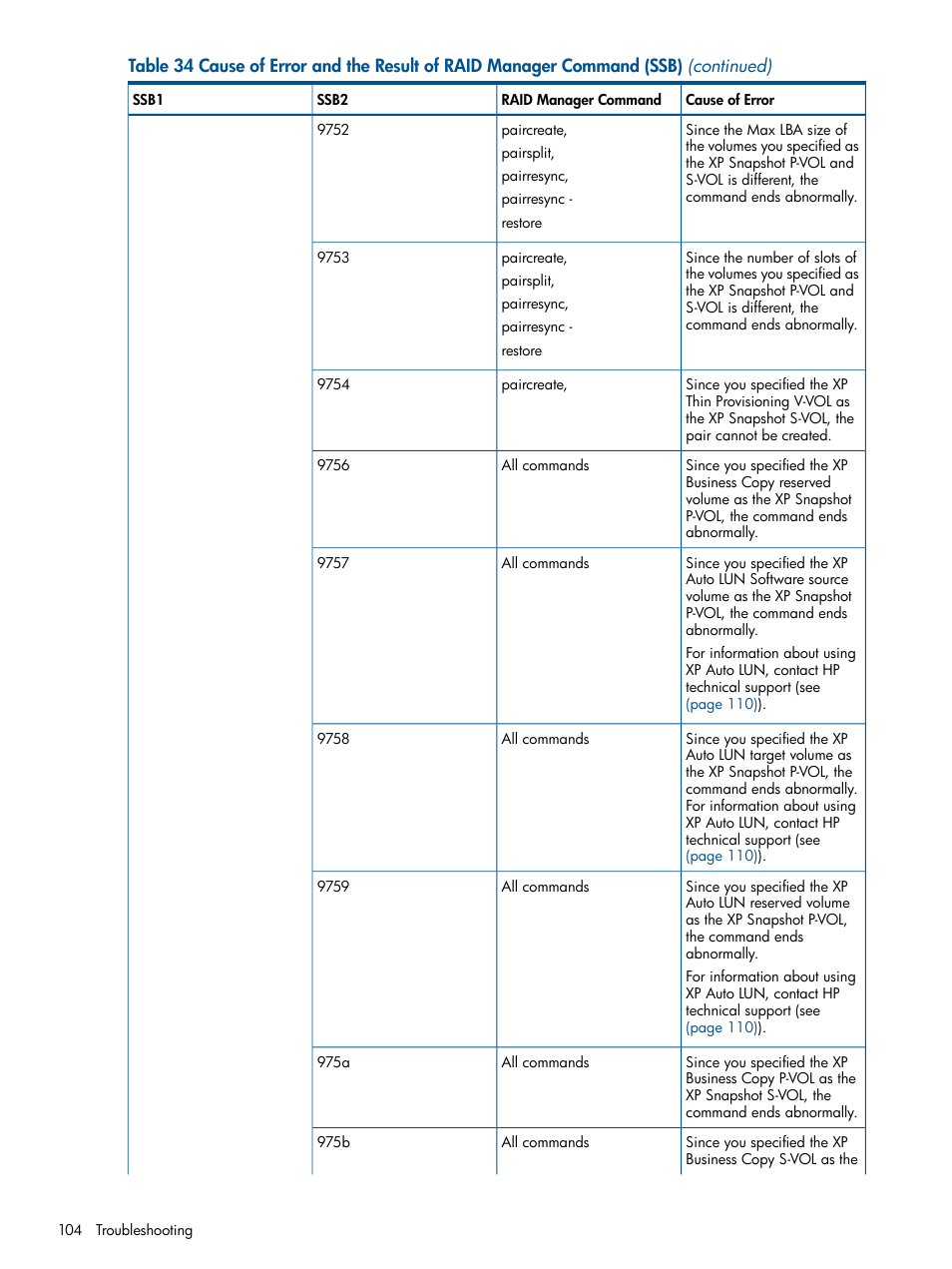 HP StorageWorks XP Remote Web Console Software User Manual | Page 104 / 116