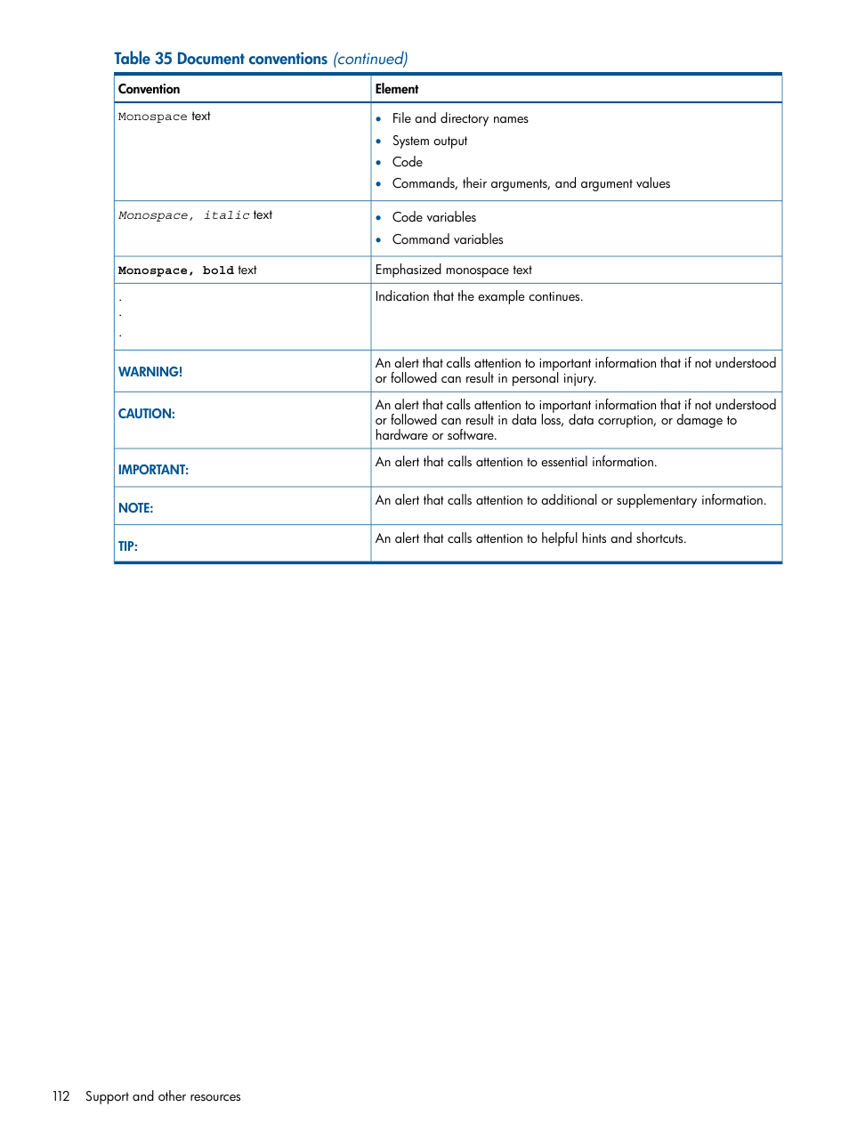 HP StorageWorks XP Remote Web Console Software User Manual | Page 112 / 116