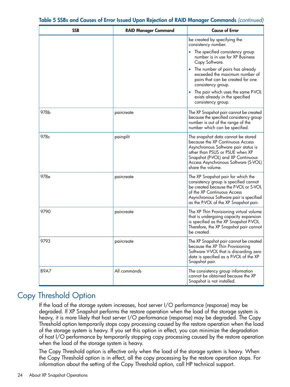 Copy threshold option | HP StorageWorks XP Remote Web Console Software User Manual | Page 24 / 116