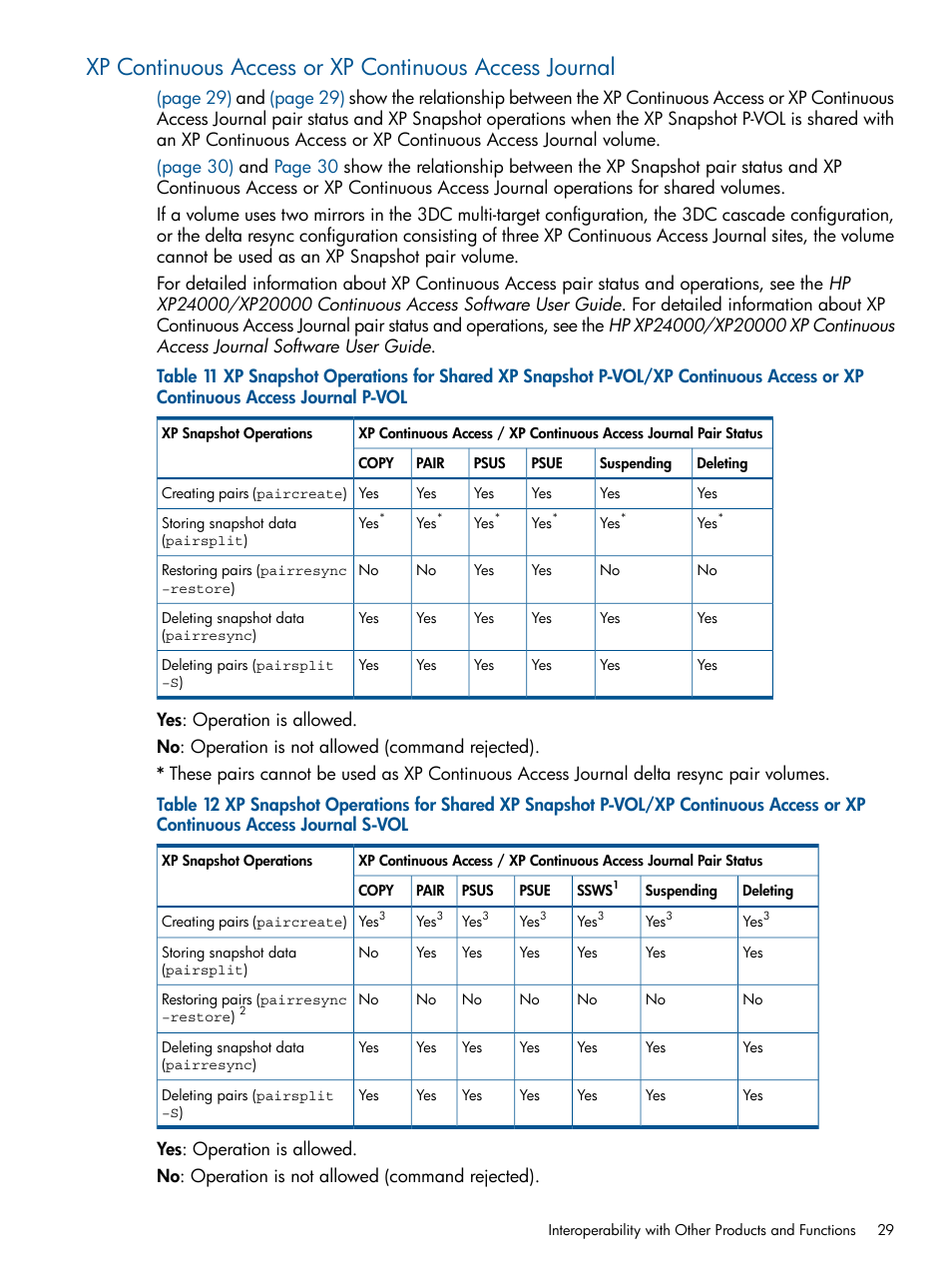 HP StorageWorks XP Remote Web Console Software User Manual | Page 29 / 116