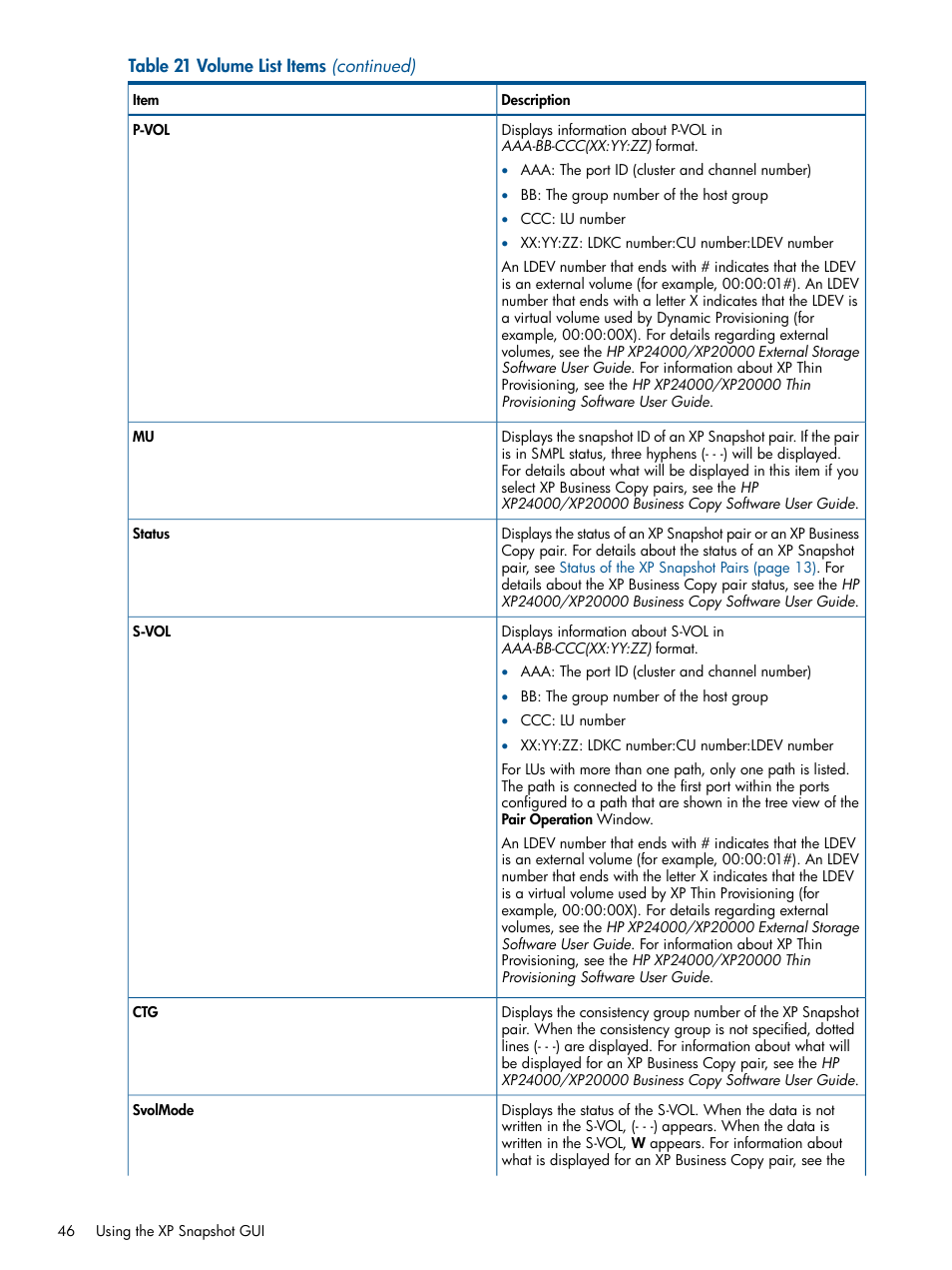 HP StorageWorks XP Remote Web Console Software User Manual | Page 46 / 116