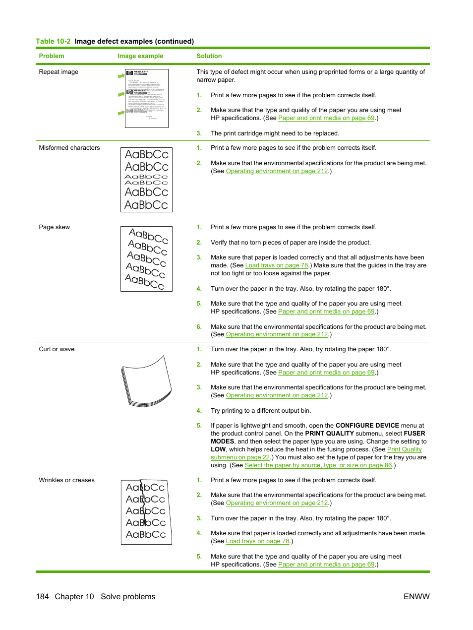 Aabbcc | HP LaserJet P4015 Printer series User Manual | Page 196 / 246