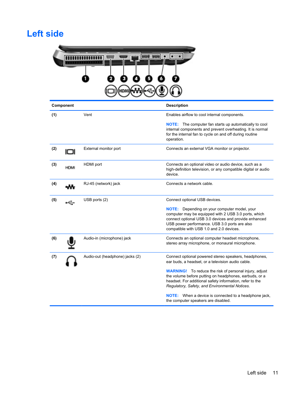 Left side | HP Pavilion dv6-6c40ca Entertainment Notebook PC User Manual | Page 21 / 117