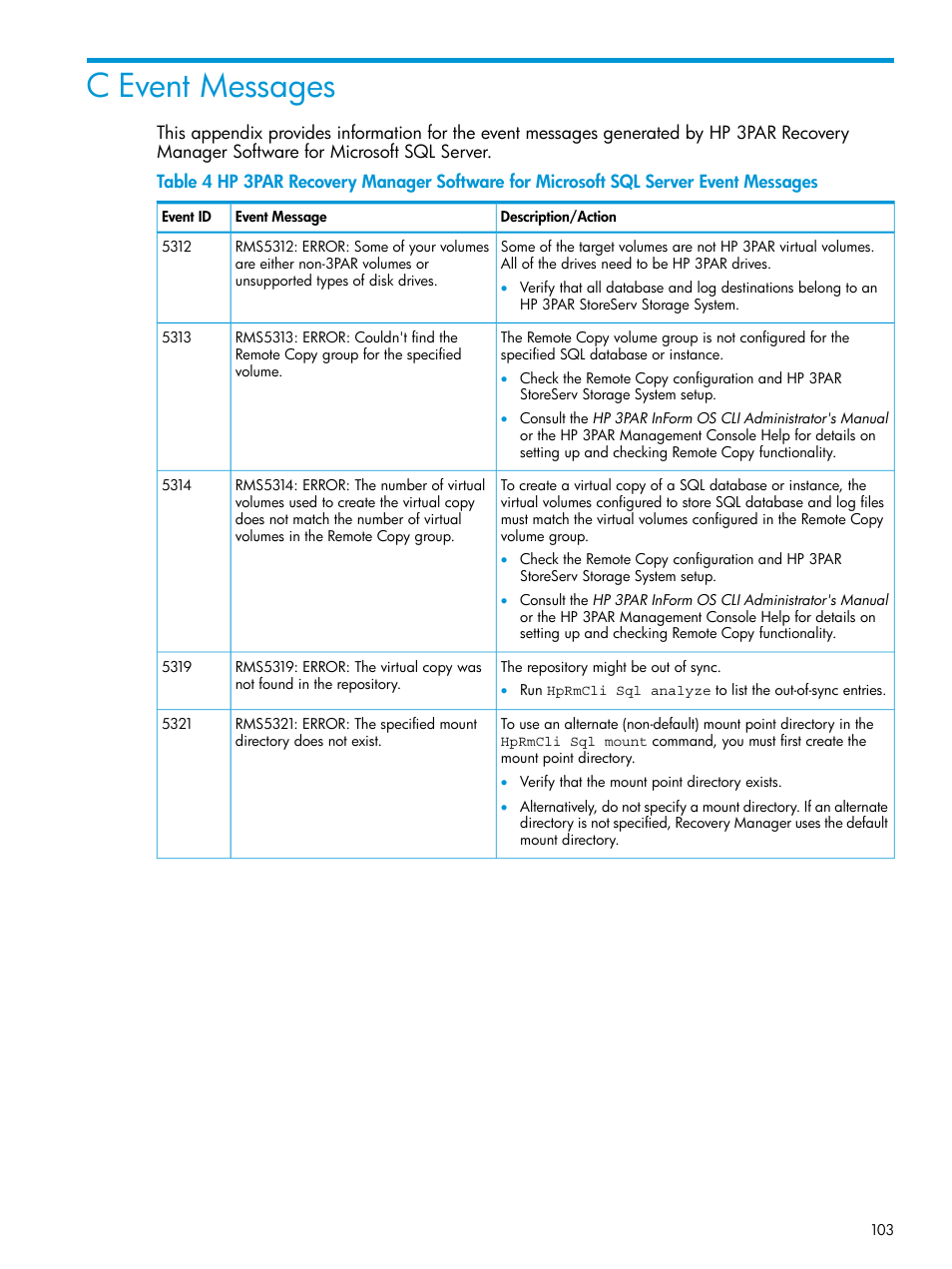 C event messages | HP 3PAR Recovery Manager Software for Microsoft SQL Server Licenses User Manual | Page 103 / 108
