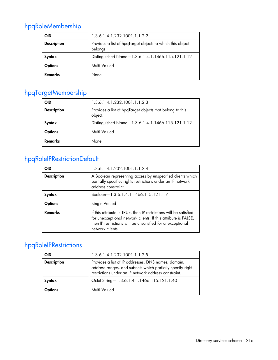 Hpqrolemembership, Hpqtargetmembership, Hpqroleiprestrictiondefault | Hpqroleiprestrictions | HP Integrated Lights-Out User Manual | Page 216 / 236