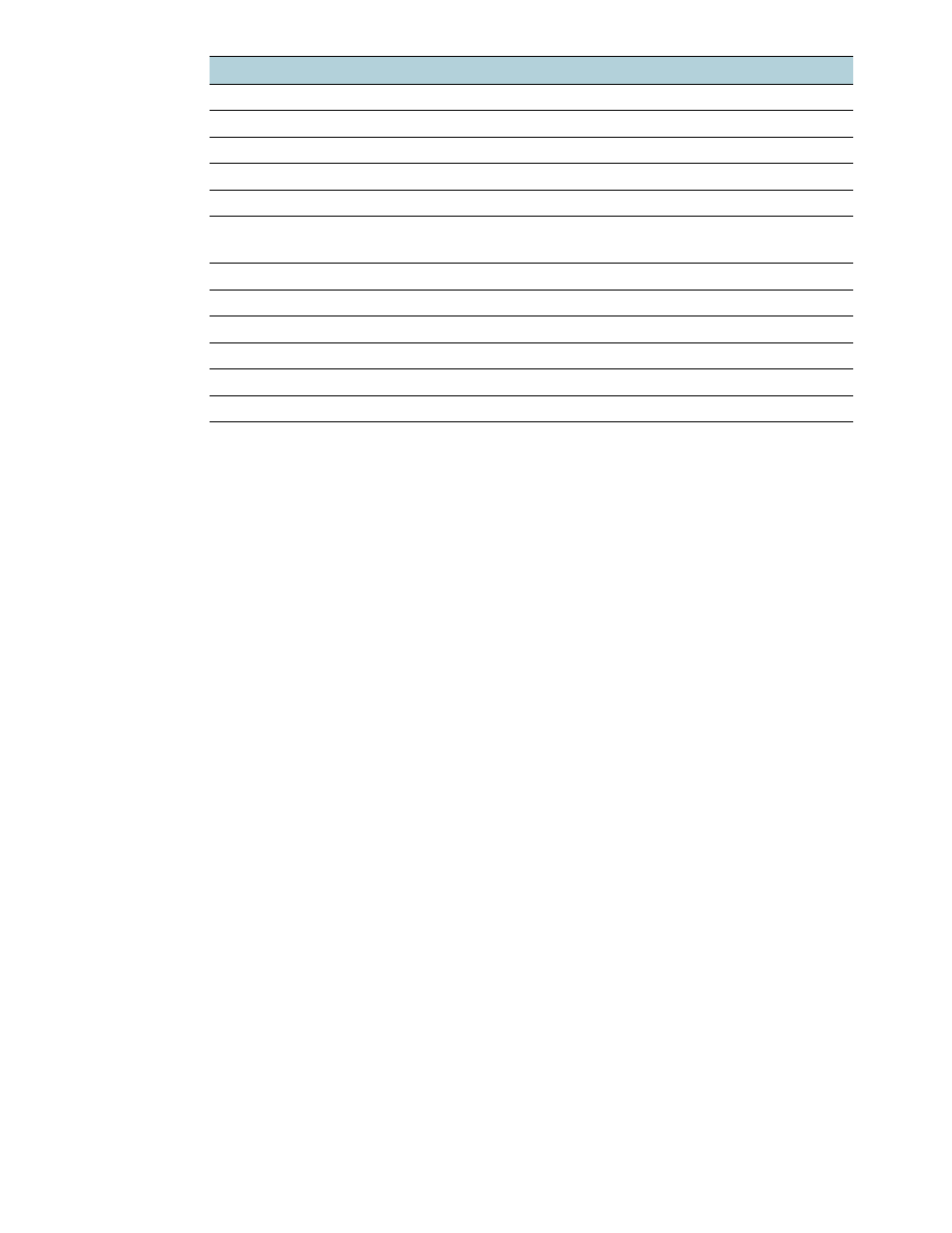 HP Deskjet 1280 Printer series User Manual | Page 49 / 64