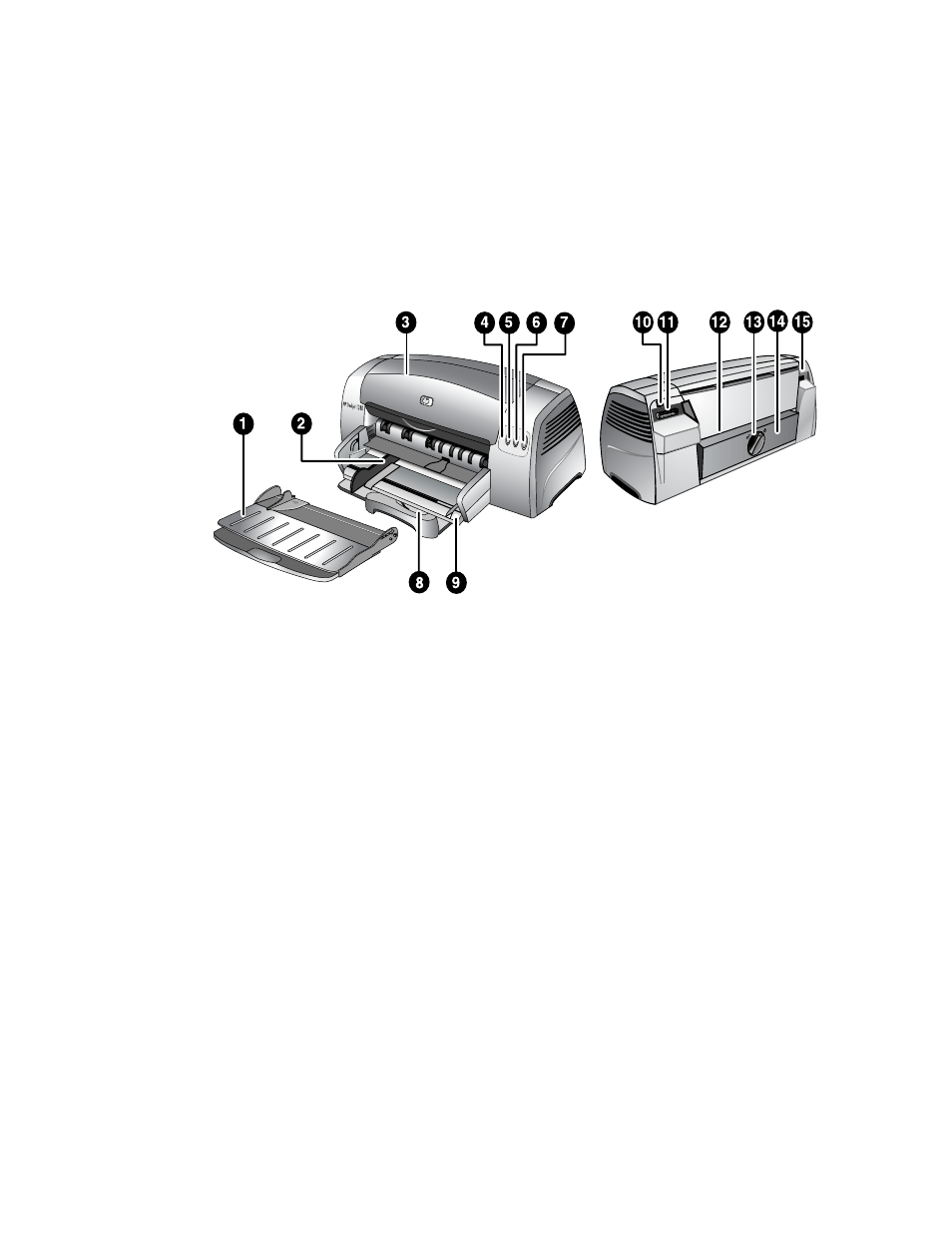 Printer basics and connections, Understanding the printer parts and functions, 2 printer basics and connections | Understanding the printer parts and functions -1 | HP Deskjet 1280 Printer series User Manual | Page 8 / 64