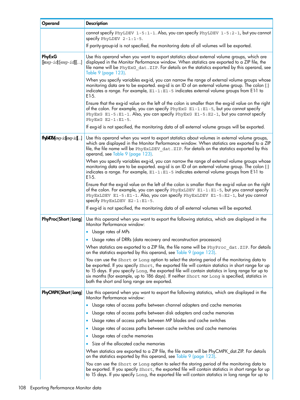 HP XP7 Storage User Manual | Page 108 / 227
