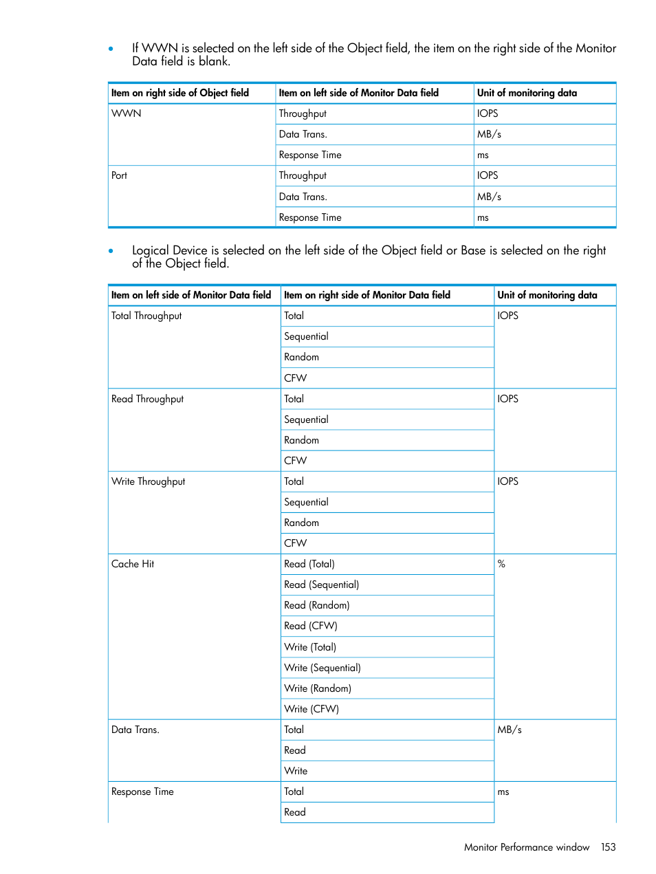 HP XP7 Storage User Manual | Page 153 / 227