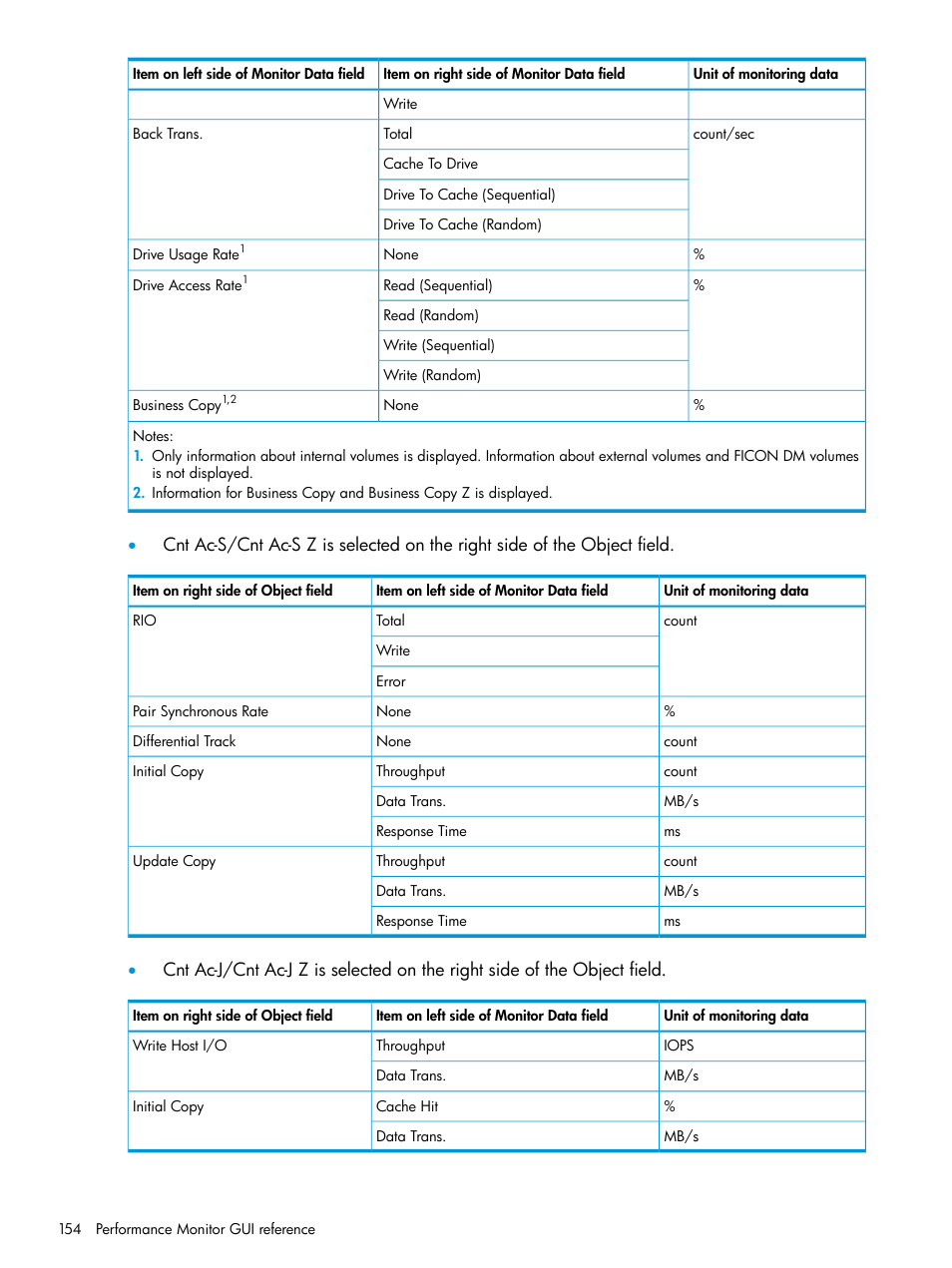HP XP7 Storage User Manual | Page 154 / 227