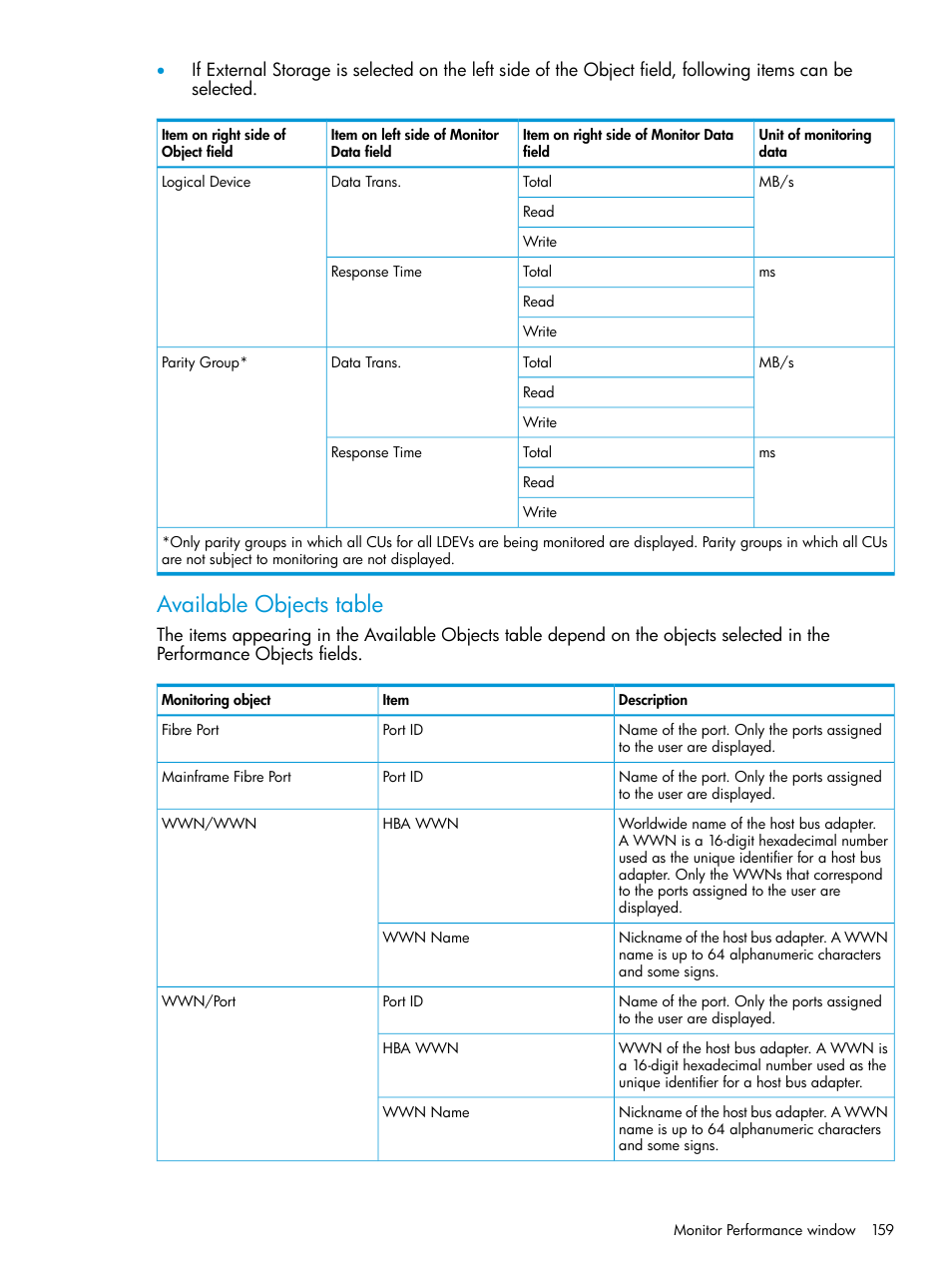 Available objects table | HP XP7 Storage User Manual | Page 159 / 227
