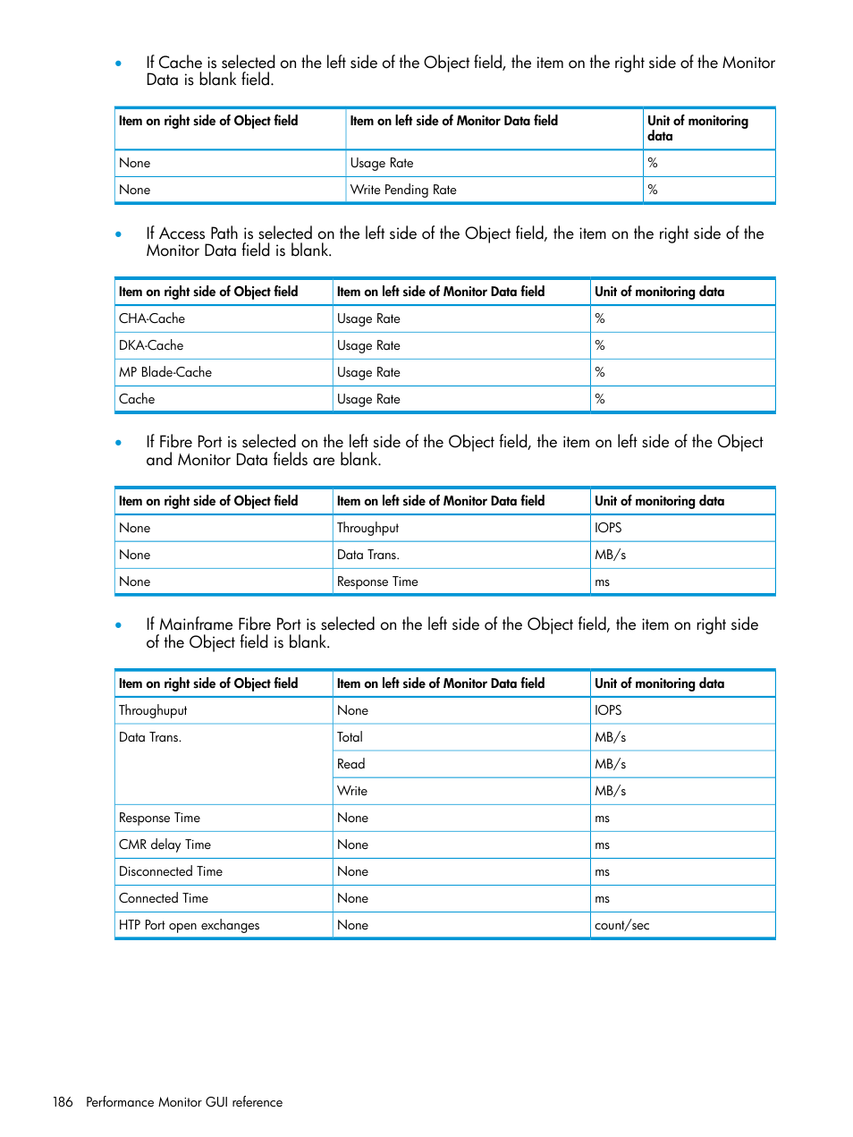 HP XP7 Storage User Manual | Page 186 / 227