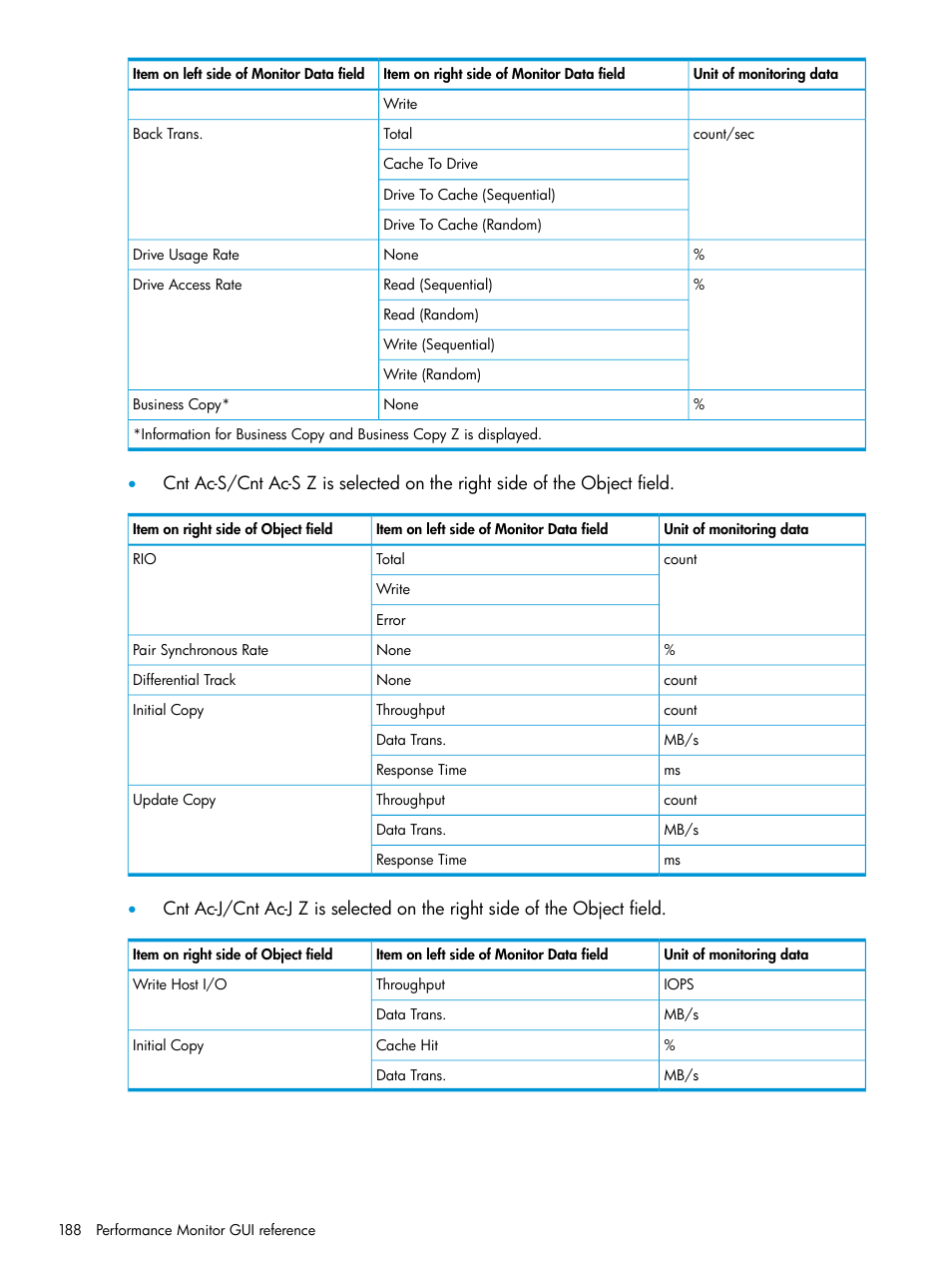 HP XP7 Storage User Manual | Page 188 / 227