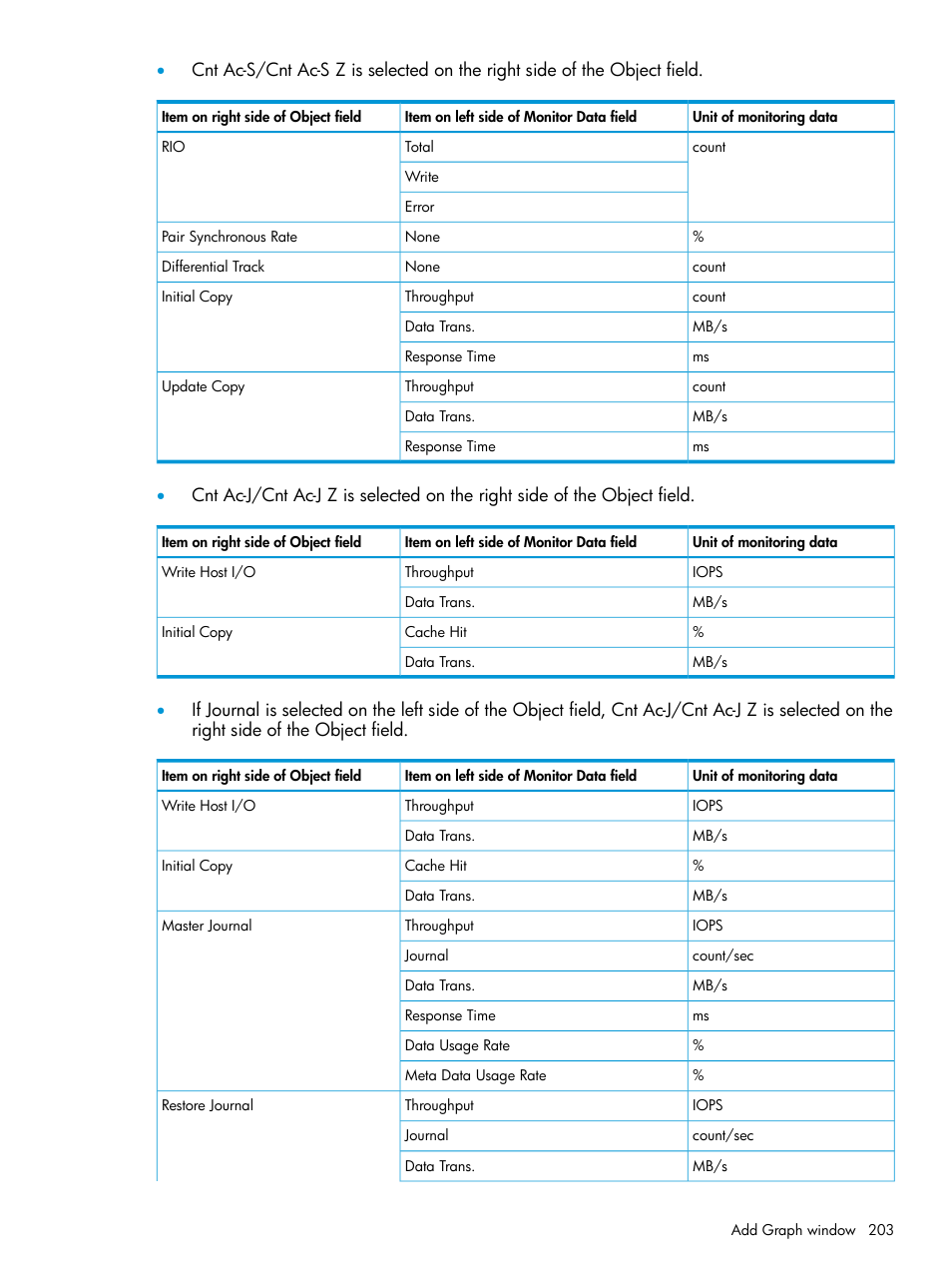 HP XP7 Storage User Manual | Page 203 / 227