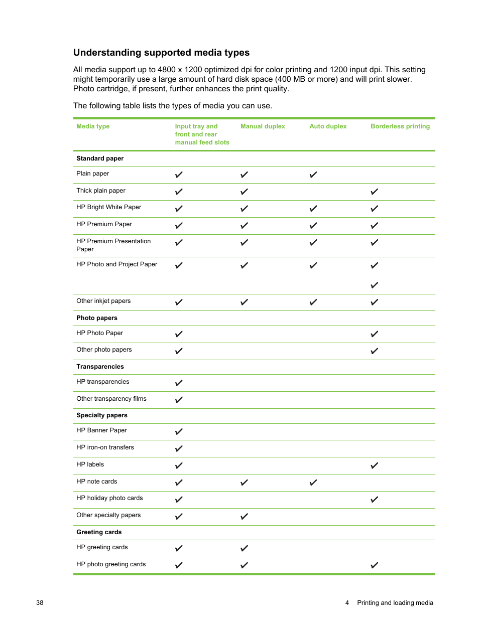 Understanding supported media types | HP Deskjet 9800 Printer series User Manual | Page 48 / 172
