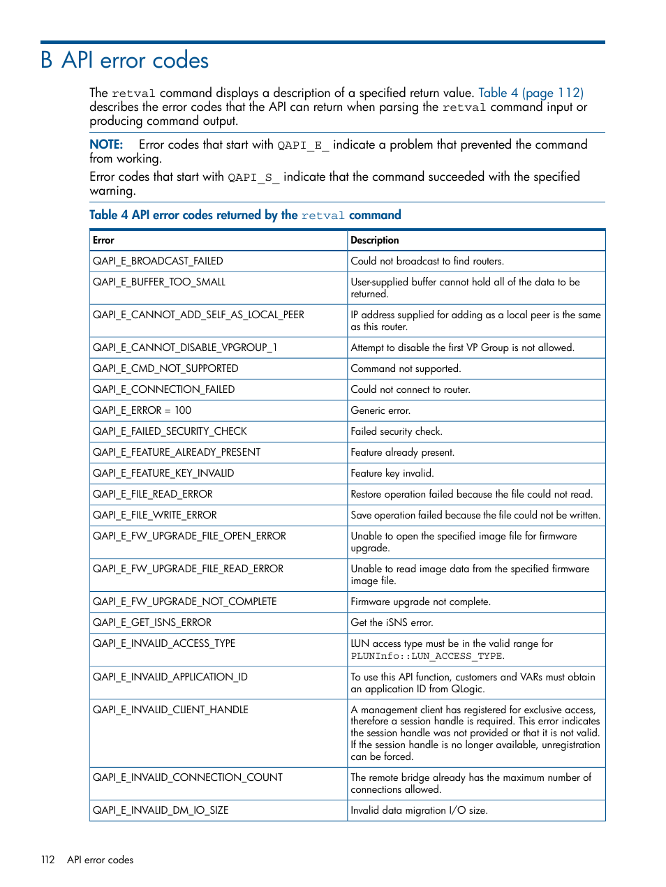 B api error codes | HP MPX200 Multifunction Router User Manual | Page 112 / 120