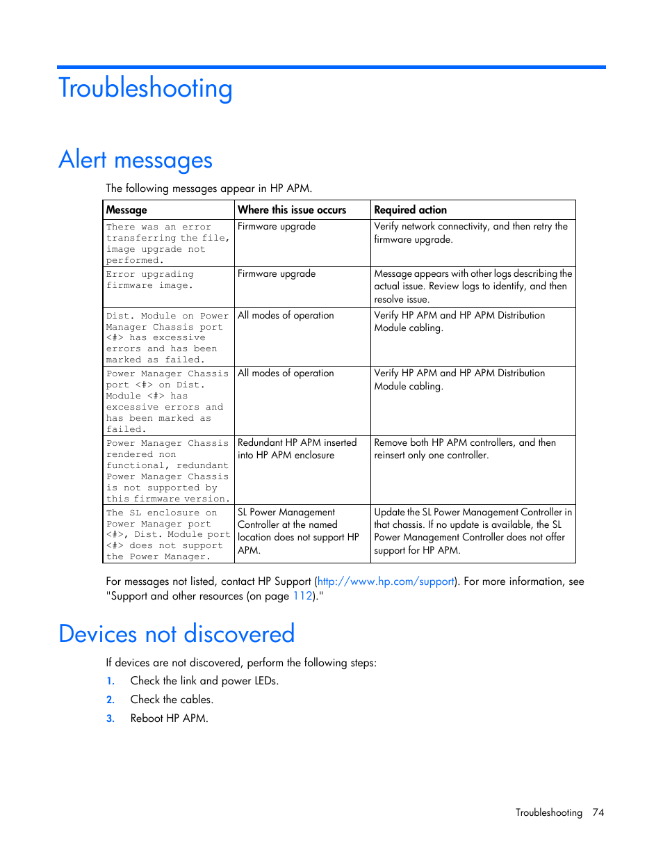 Troubleshooting, Alert messages, Devices not discovered | HP ProLiant SL2500 Scalable System User Manual | Page 74 / 117