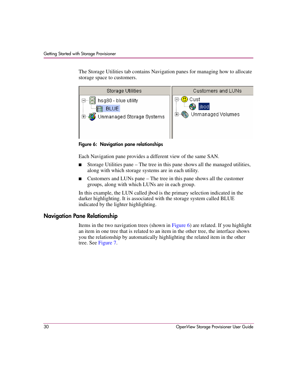 Navigation pane relationship, 6 navigation pane relationships | HP OpenView Storage Provisioner Software License User Manual | Page 32 / 172