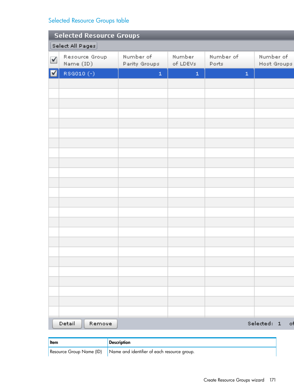 Selected resource groups table | HP XP7 Storage User Manual | Page 171 / 338