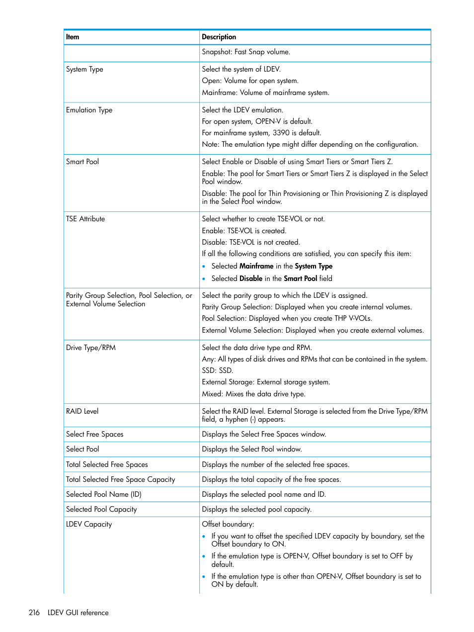 HP XP7 Storage User Manual | Page 216 / 338