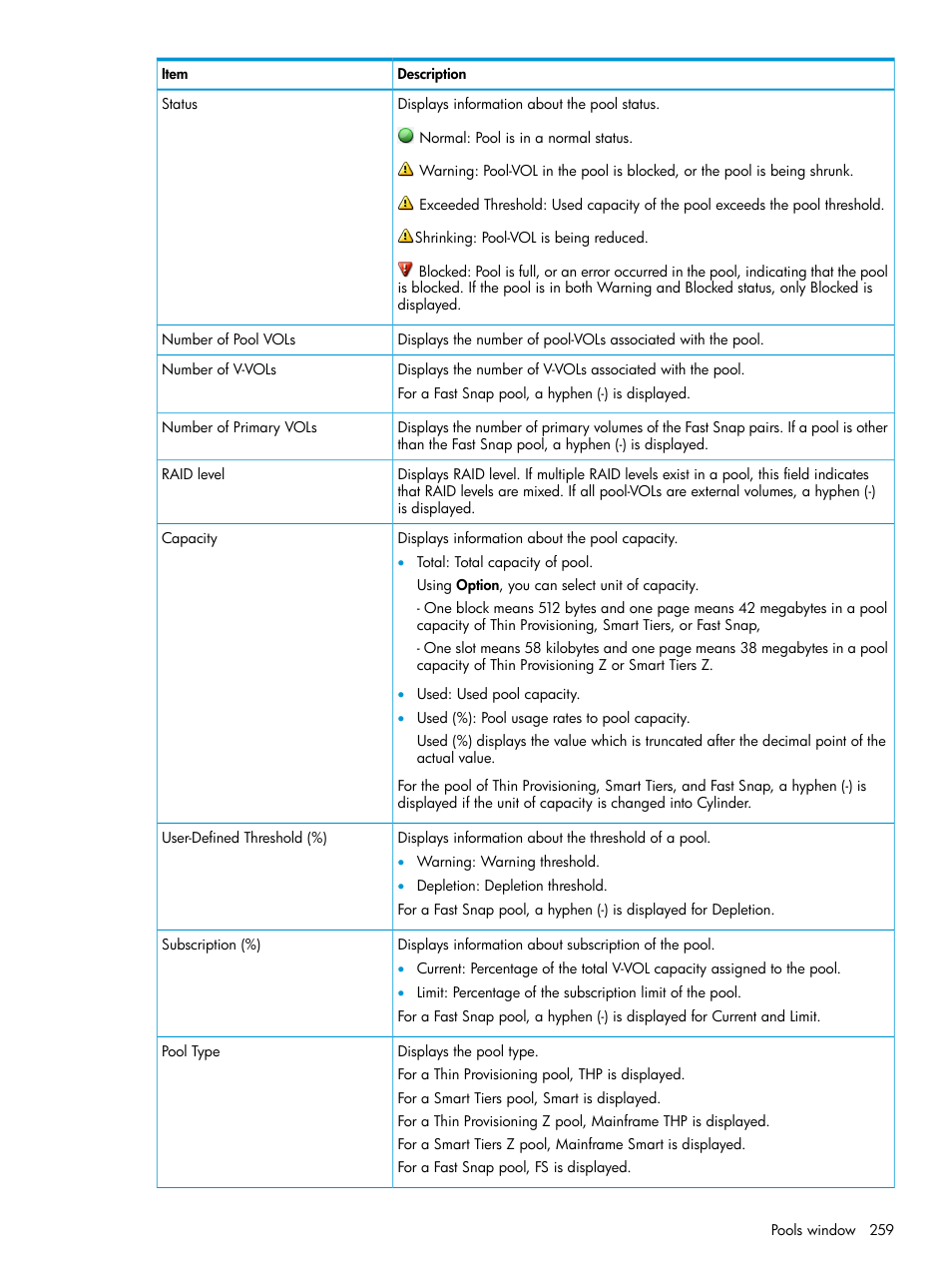 HP XP7 Storage User Manual | Page 259 / 338