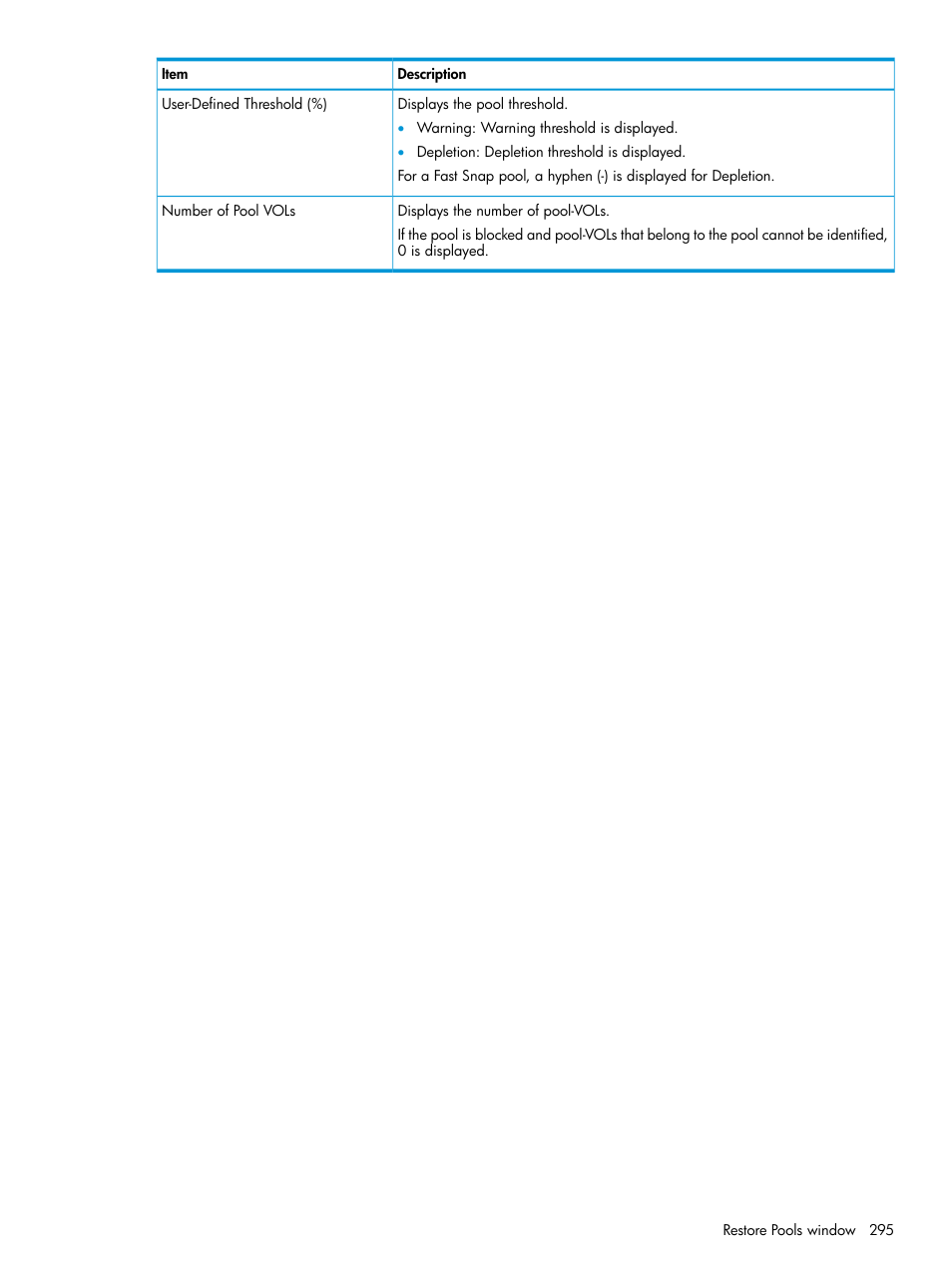 HP XP7 Storage User Manual | Page 295 / 338