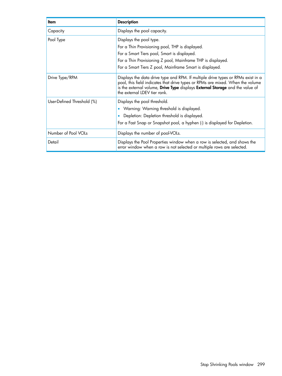HP XP7 Storage User Manual | Page 299 / 338