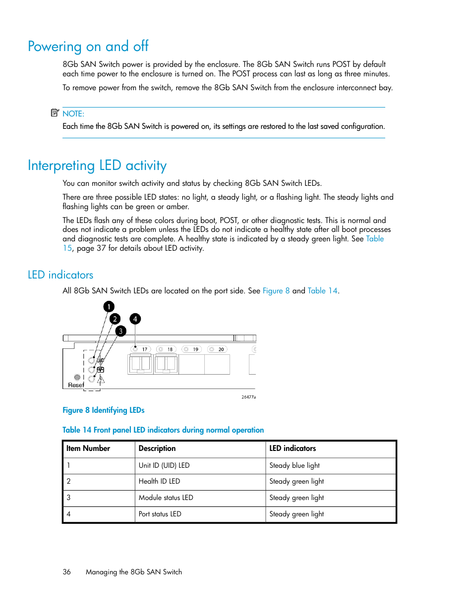 Powering on and off, Interpreting led activity, Led indicators | 36 interpreting led activity, Identifying leds, Front panel led indicators during normal operation | HP Brocade 8Gb SAN Switch for HP BladeSystem c-Class User Manual | Page 36 / 64