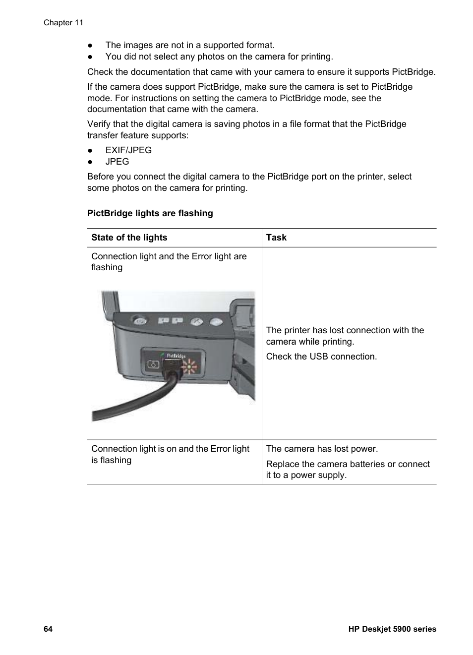 HP Deskjet 5943 Photo Printer User Manual | Page 66 / 86