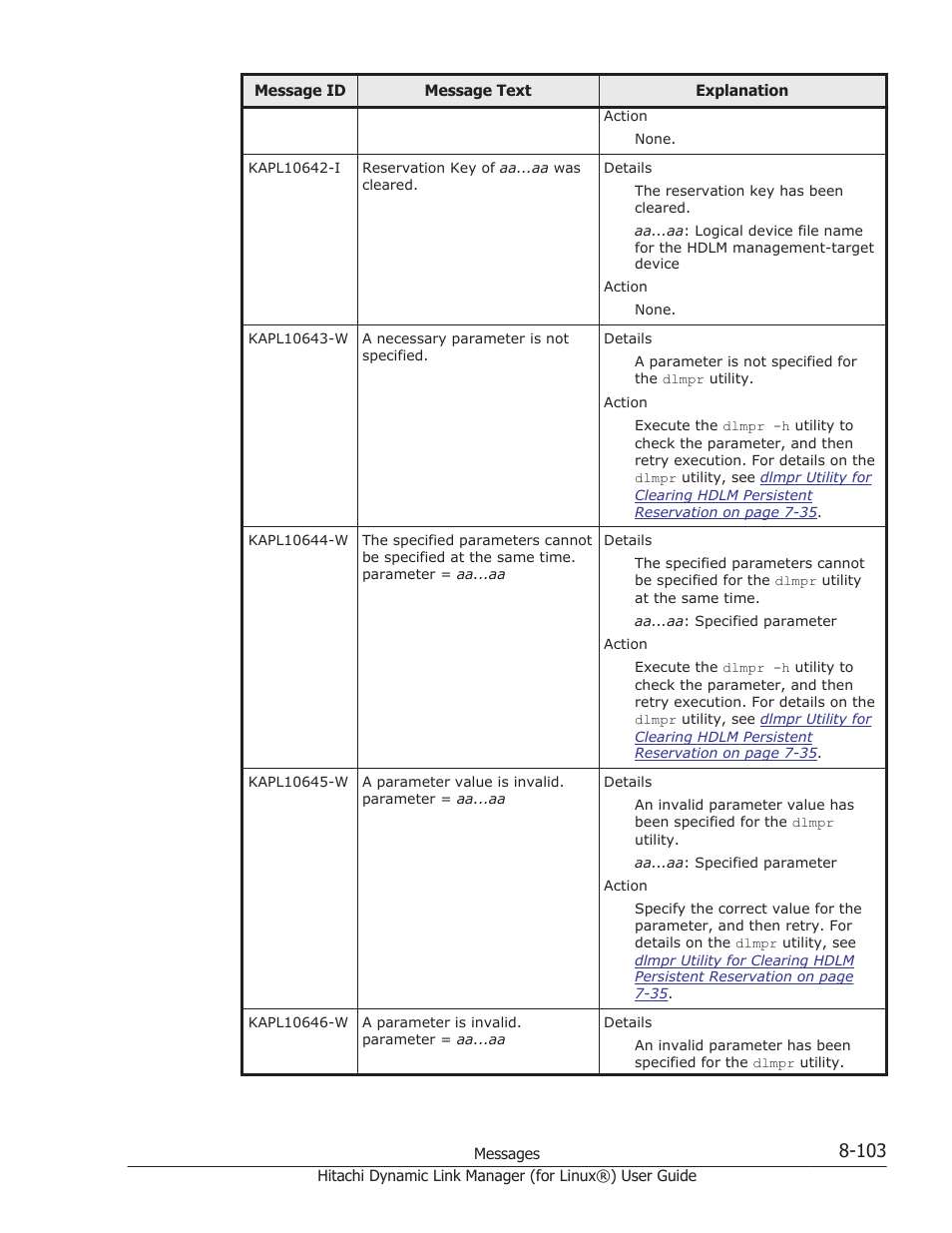 HP Hitachi Dynamic Link Manager Software Licenses User Manual | Page 615 / 716
