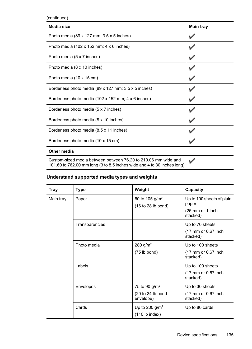 Understand supported media types and weights | HP OFFICEJET 4500 User Manual | Page 139 / 228